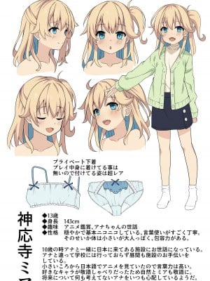 [カズマサ] ミアちゃんについてその1