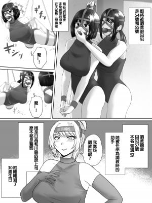 (ハイロゥ) 日高と川島の懲罰記録 [純真漢化組]