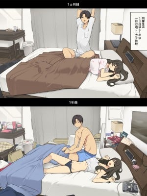 [わかまつ] 同棲生活1ヵ月目と1年後、朝起きてから就寝までの比較