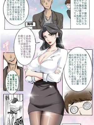 [Midnight] 母の皮のもとに 01