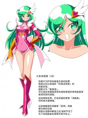 [ワラビモチー] サイコレディ・ミーティア EX｜骄傲的少女英雄——超能之星・米媞娅 番外合集 [星月汉化]