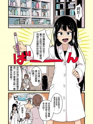 [キツネコパンダヌキ (パンダヌキ)] 実験失敗｜实验失败 [中国翻訳]