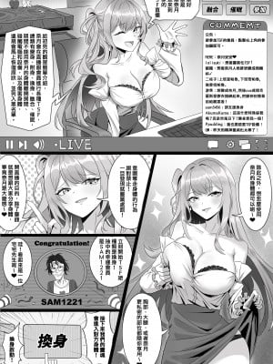TSF直播【變身/附身/交換/催眠】【黑白漫畫10P】