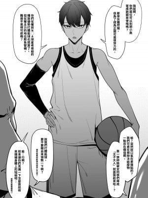[FAN] 大切なチームメイト [中国語]
