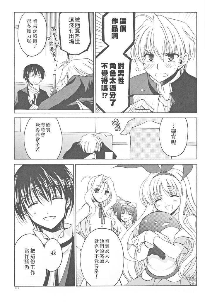 125