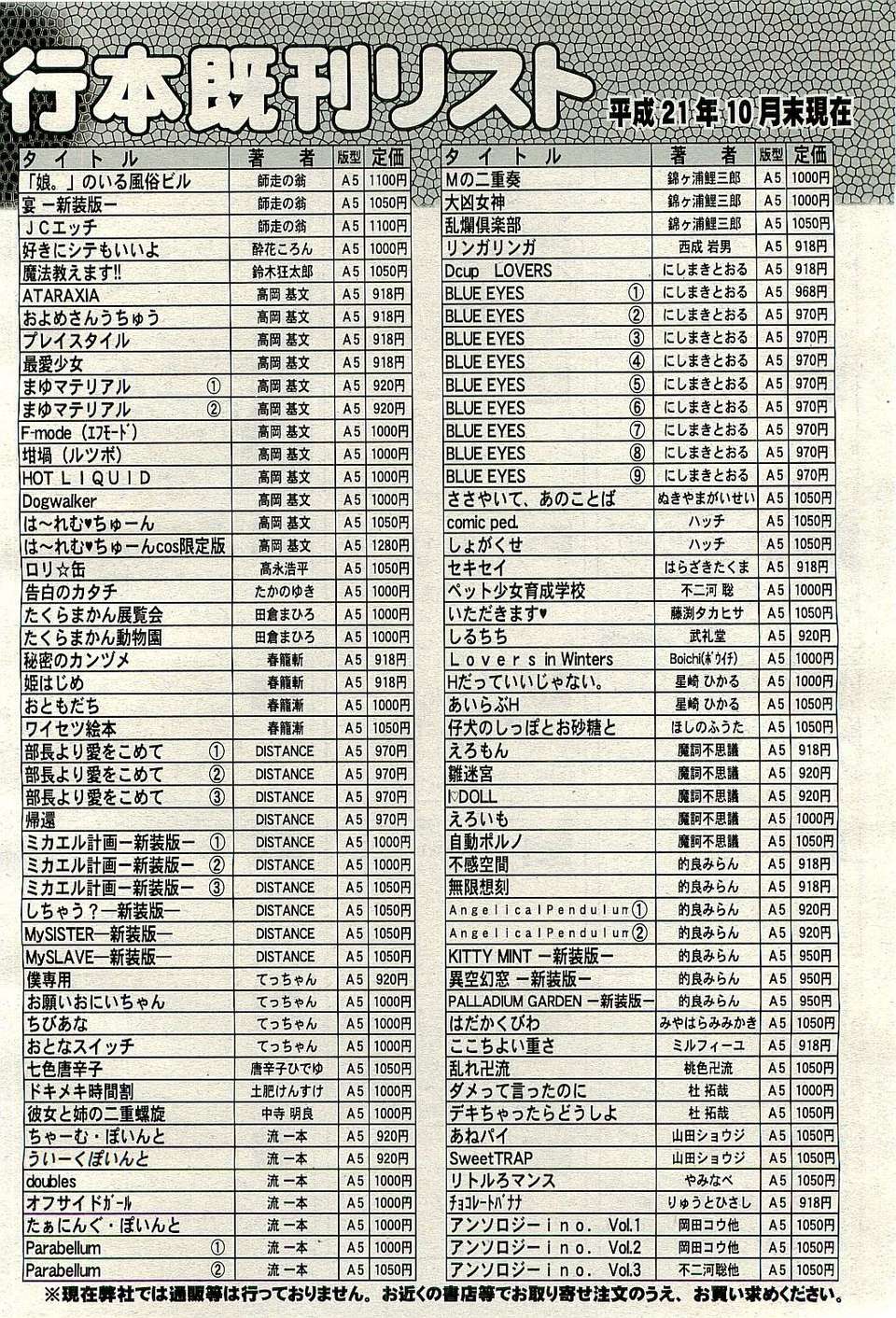 468
