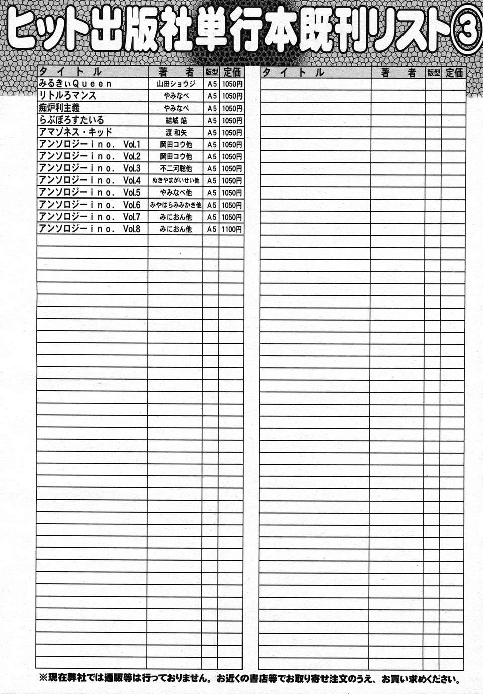 aun110200510