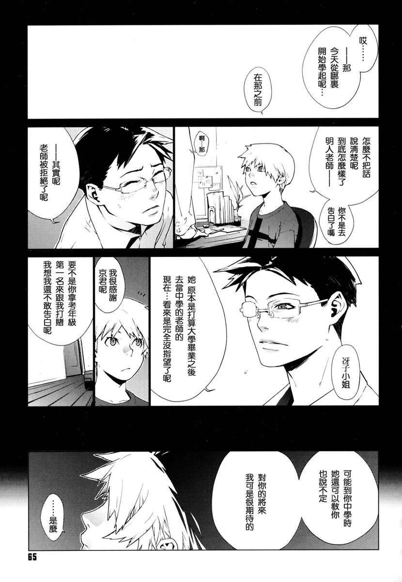 birthday067