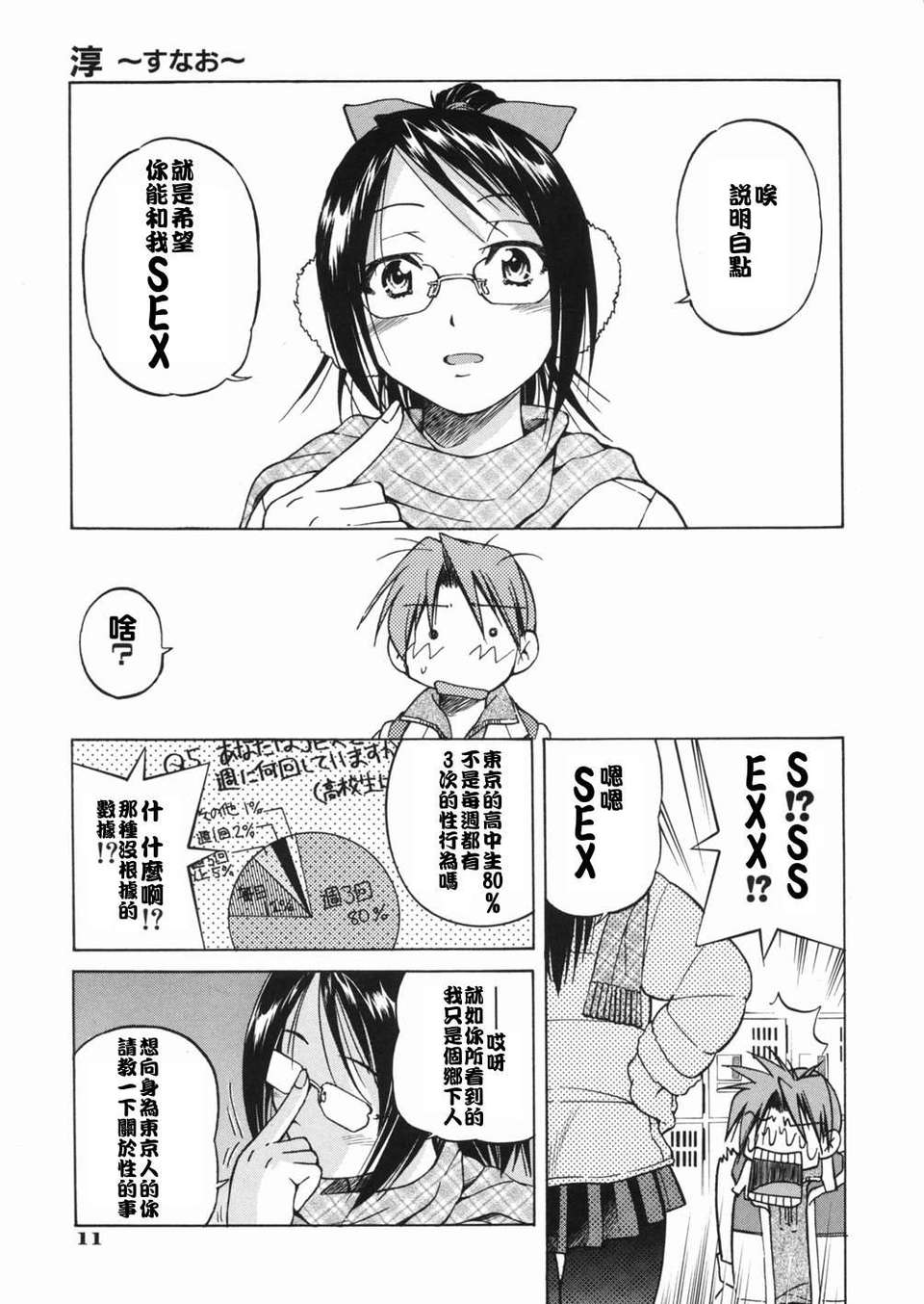 sunao011