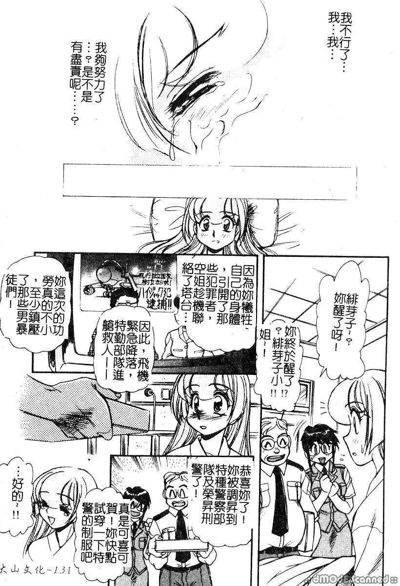 129