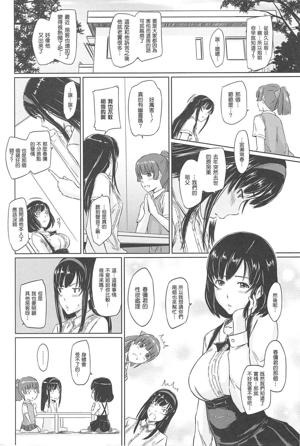 112