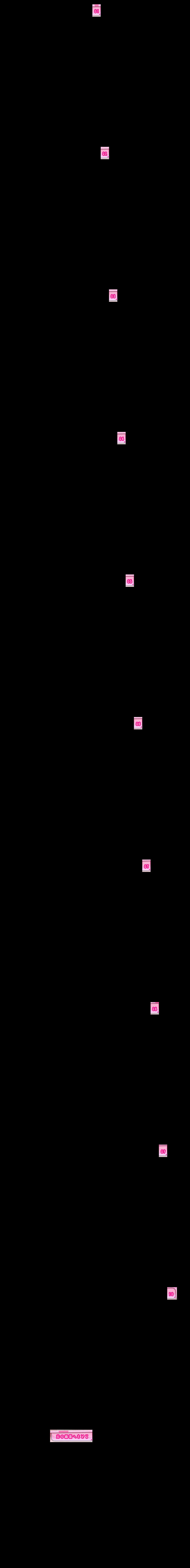 KLOG020