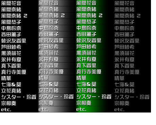 p_scenetest_character