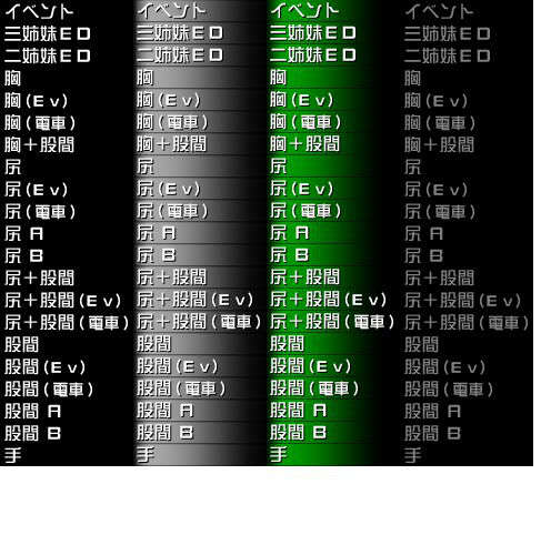 p_scenetest_section