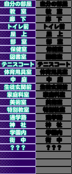 sb_basyo