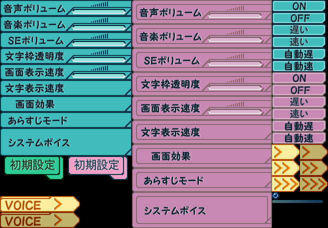 CONFIG2