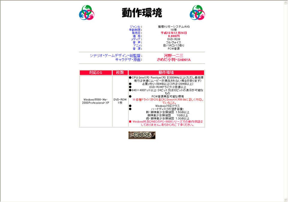 sys