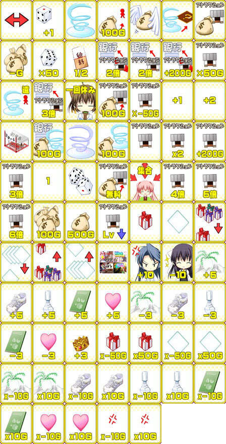 mg_action_set_chip