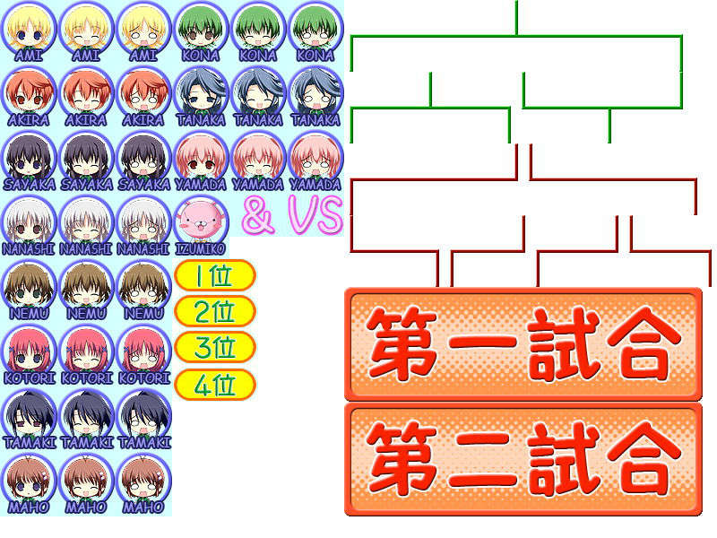 mg_contest05_ranking_chip