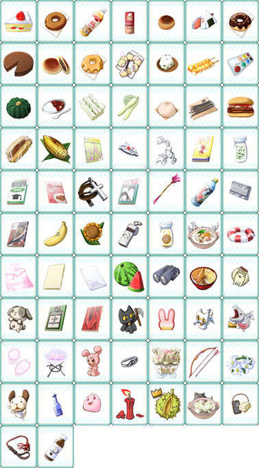 mg_store_item_set