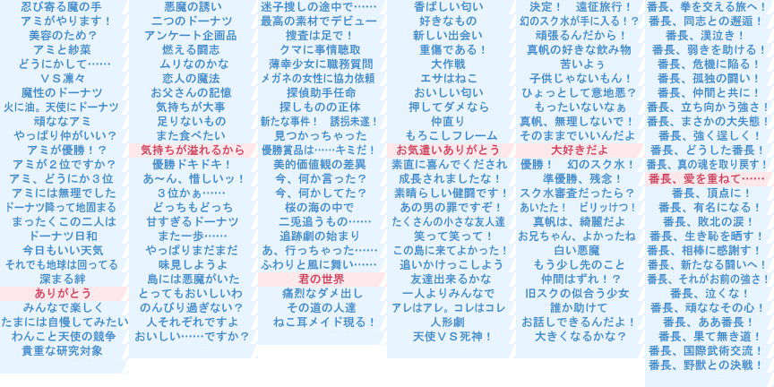 sc_name_chip01