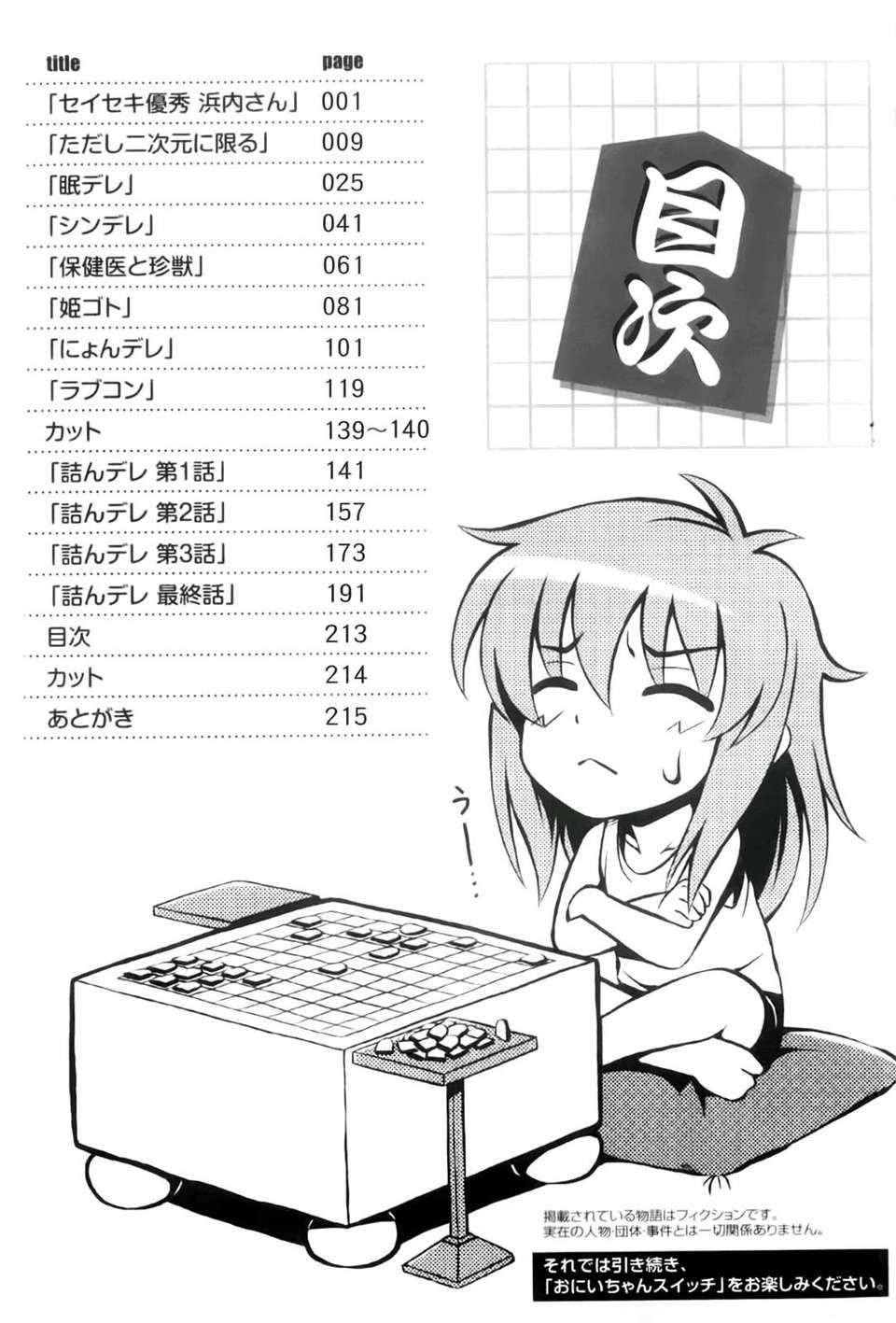 220