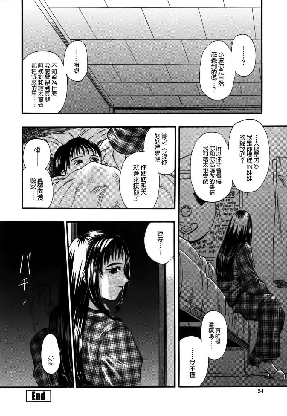 054