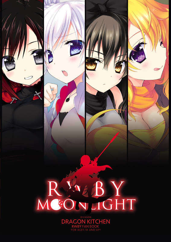 22_rwby21