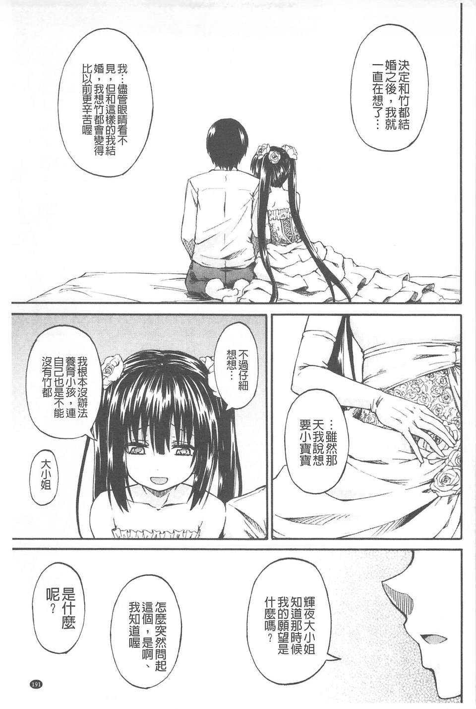 191