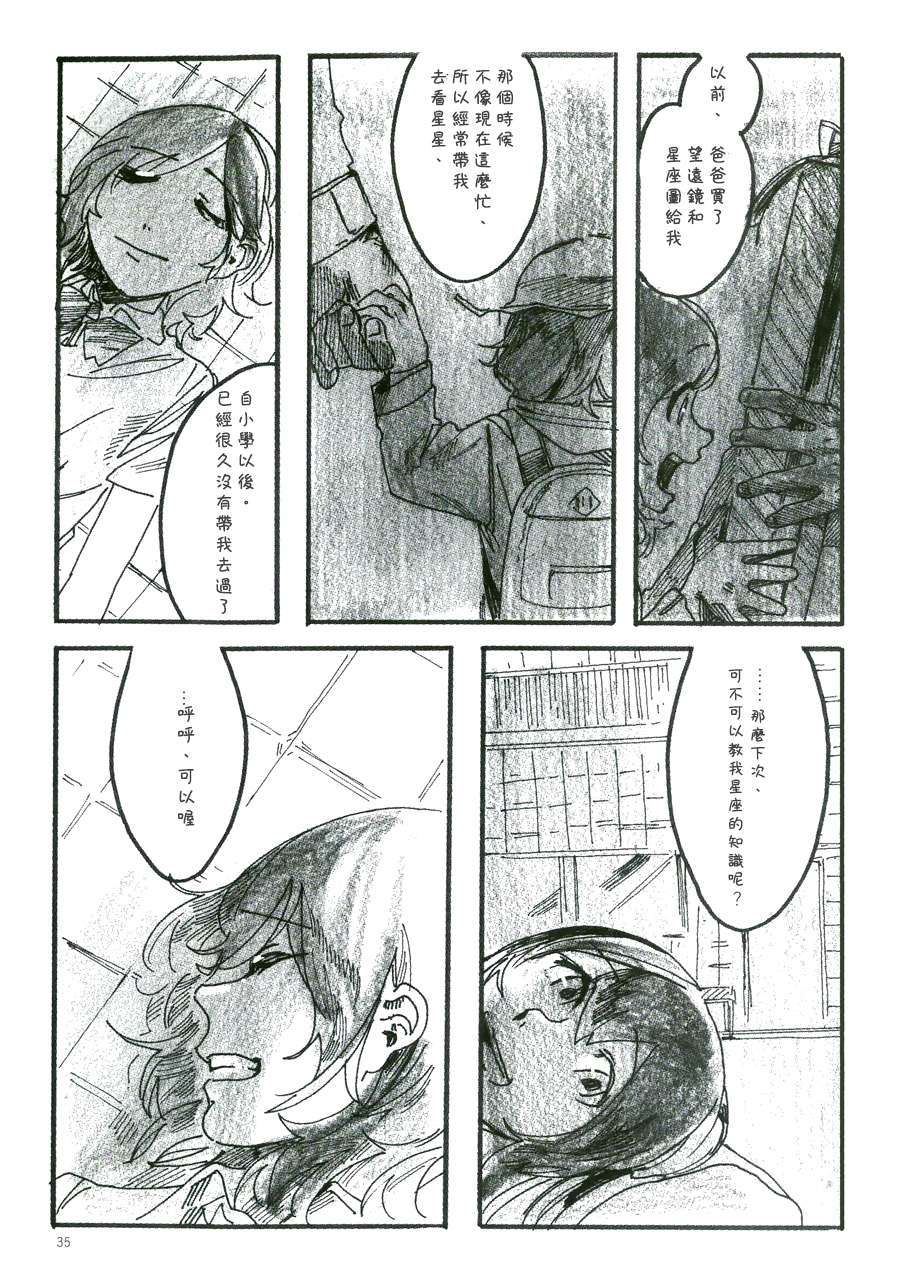 35