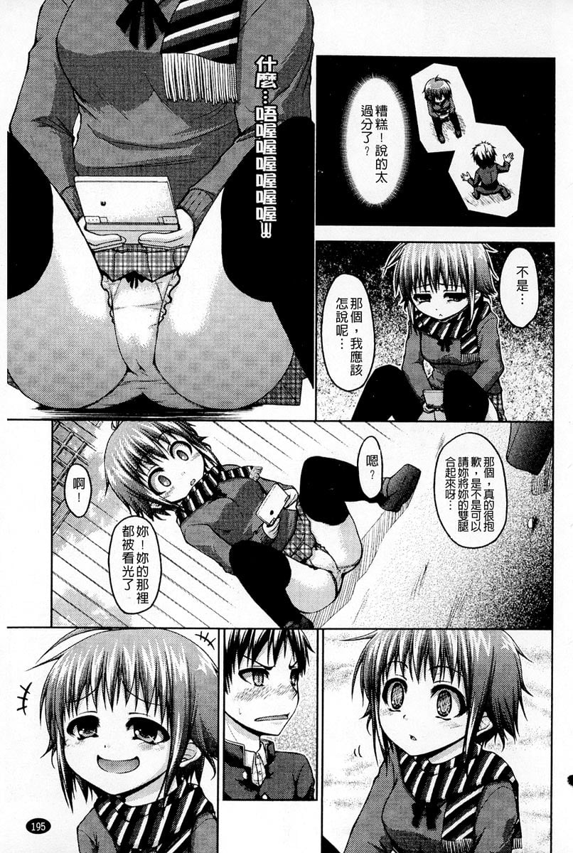 196