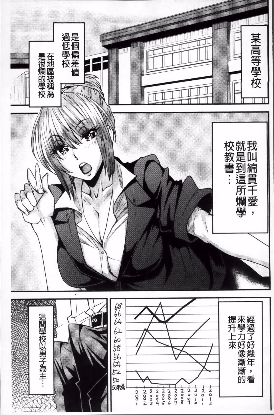 154