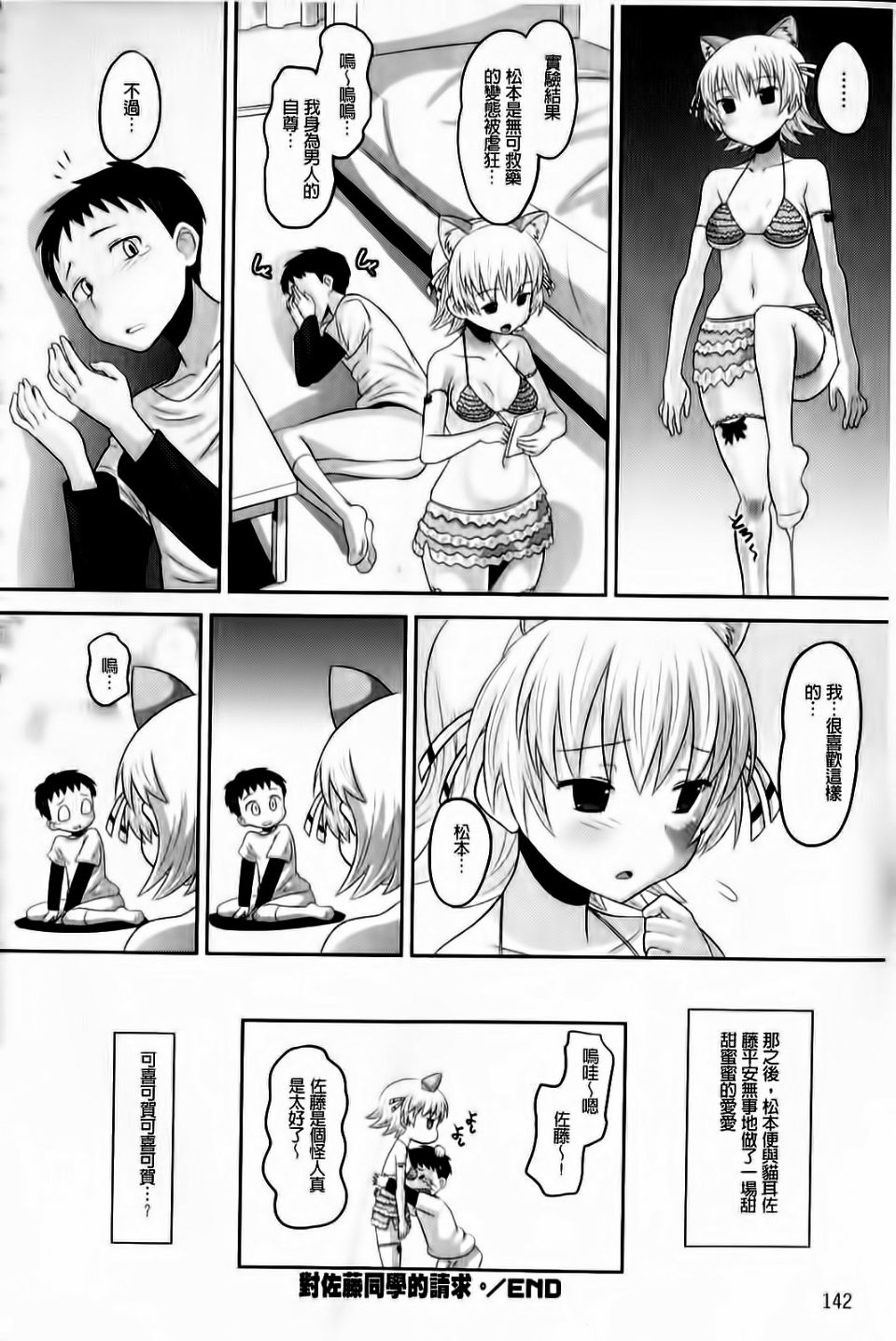 145