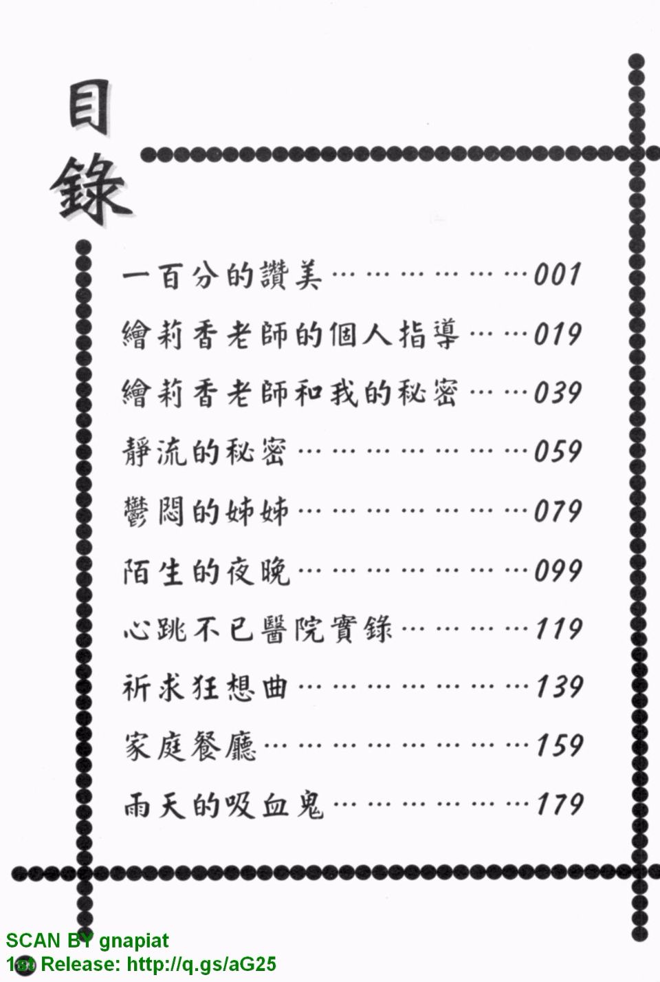200