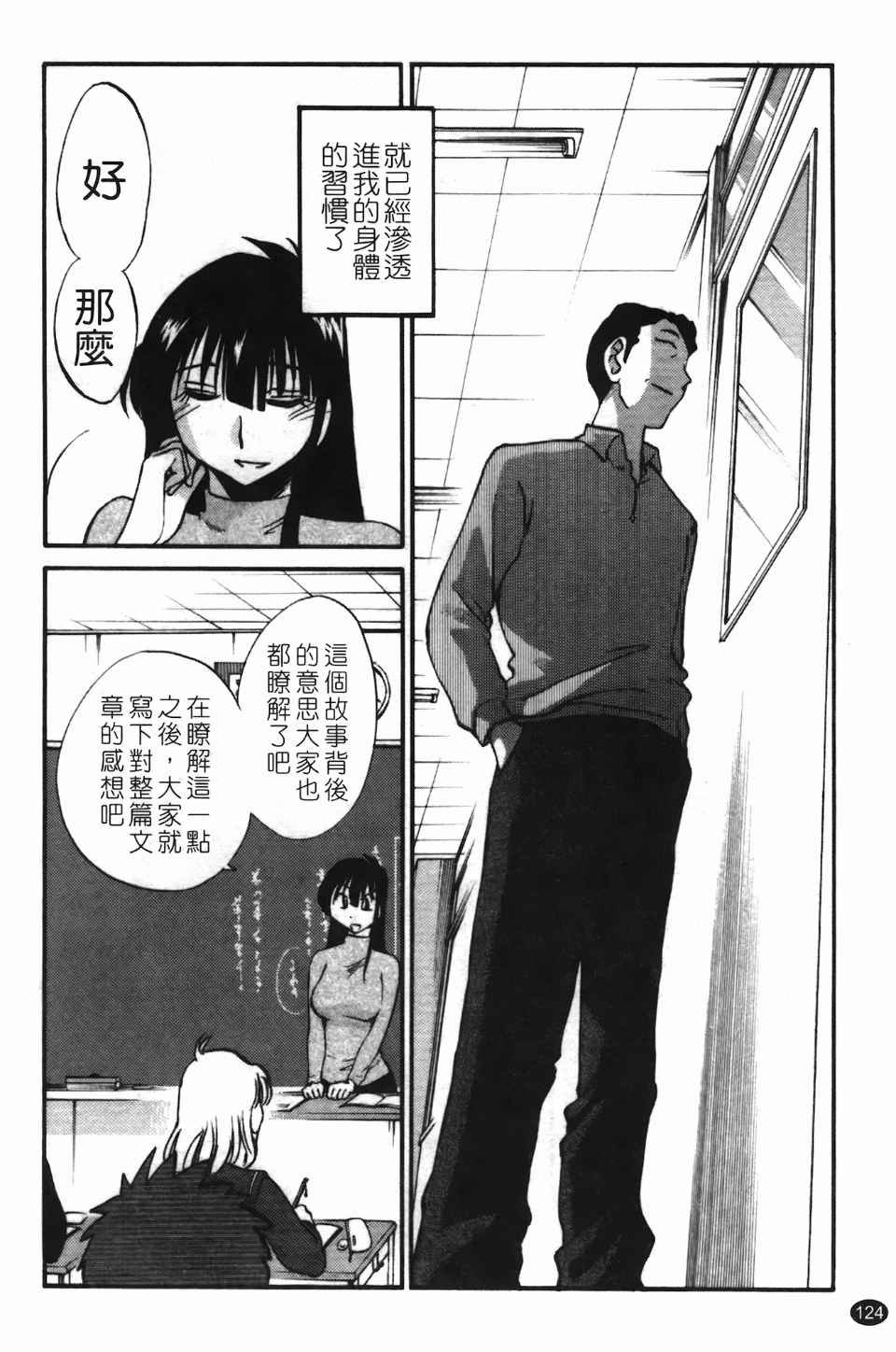 125