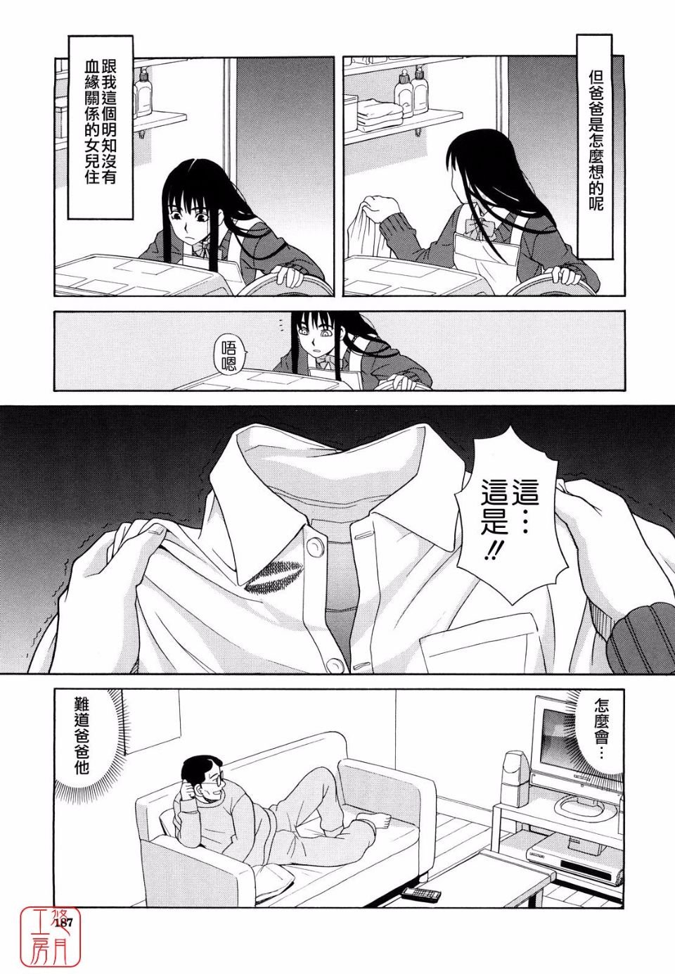 186