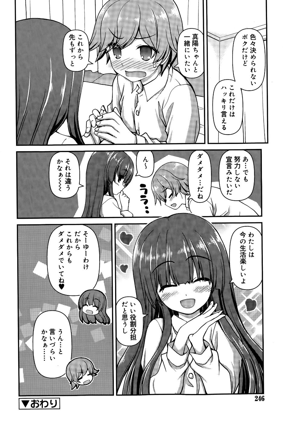 P246