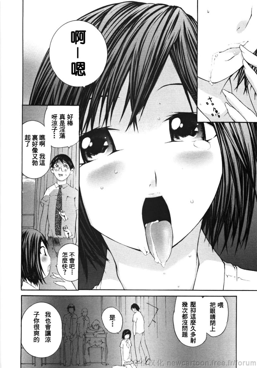 125