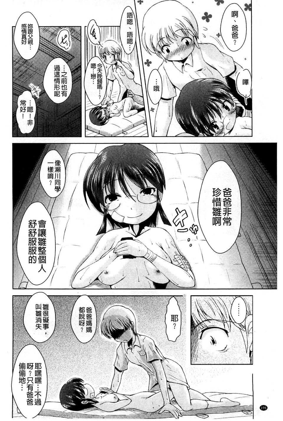 196