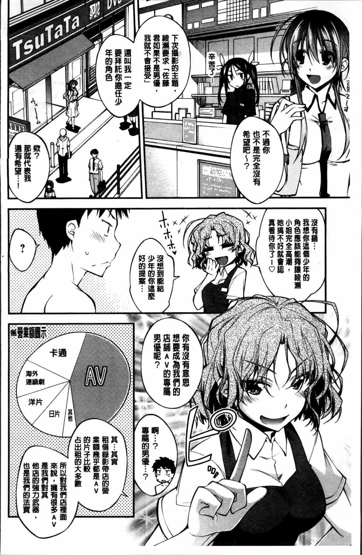 204