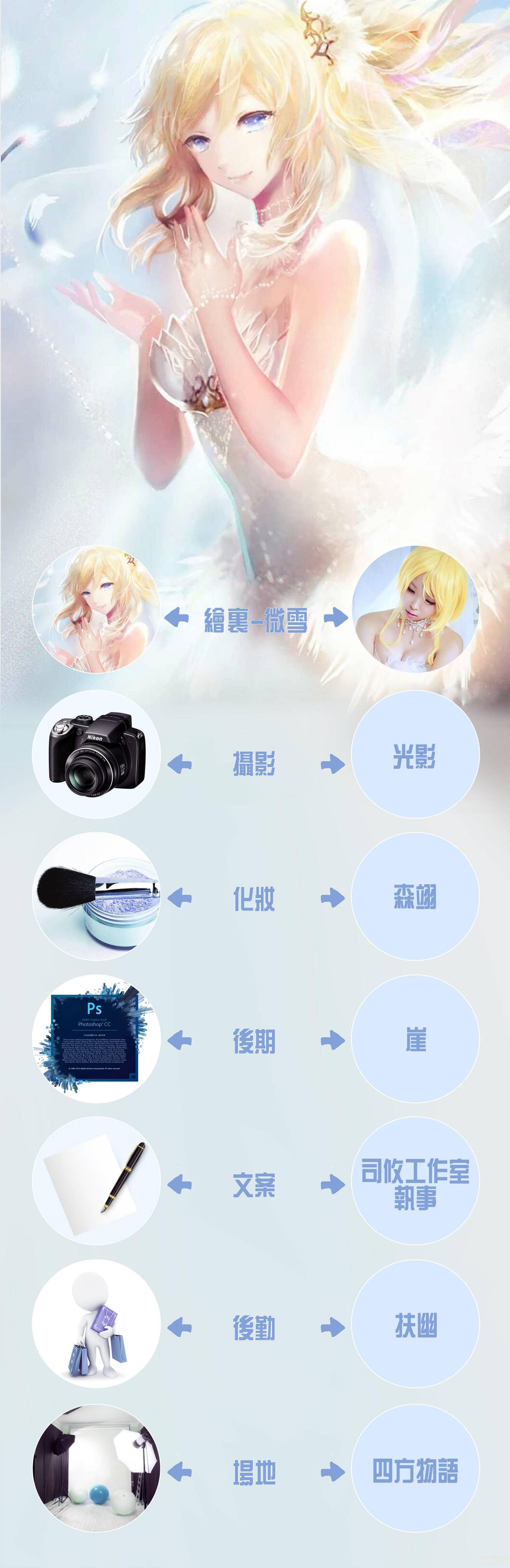 【Love Live!】我在黑夜中祈祷你的到来——绘里天鹅湖 (3)