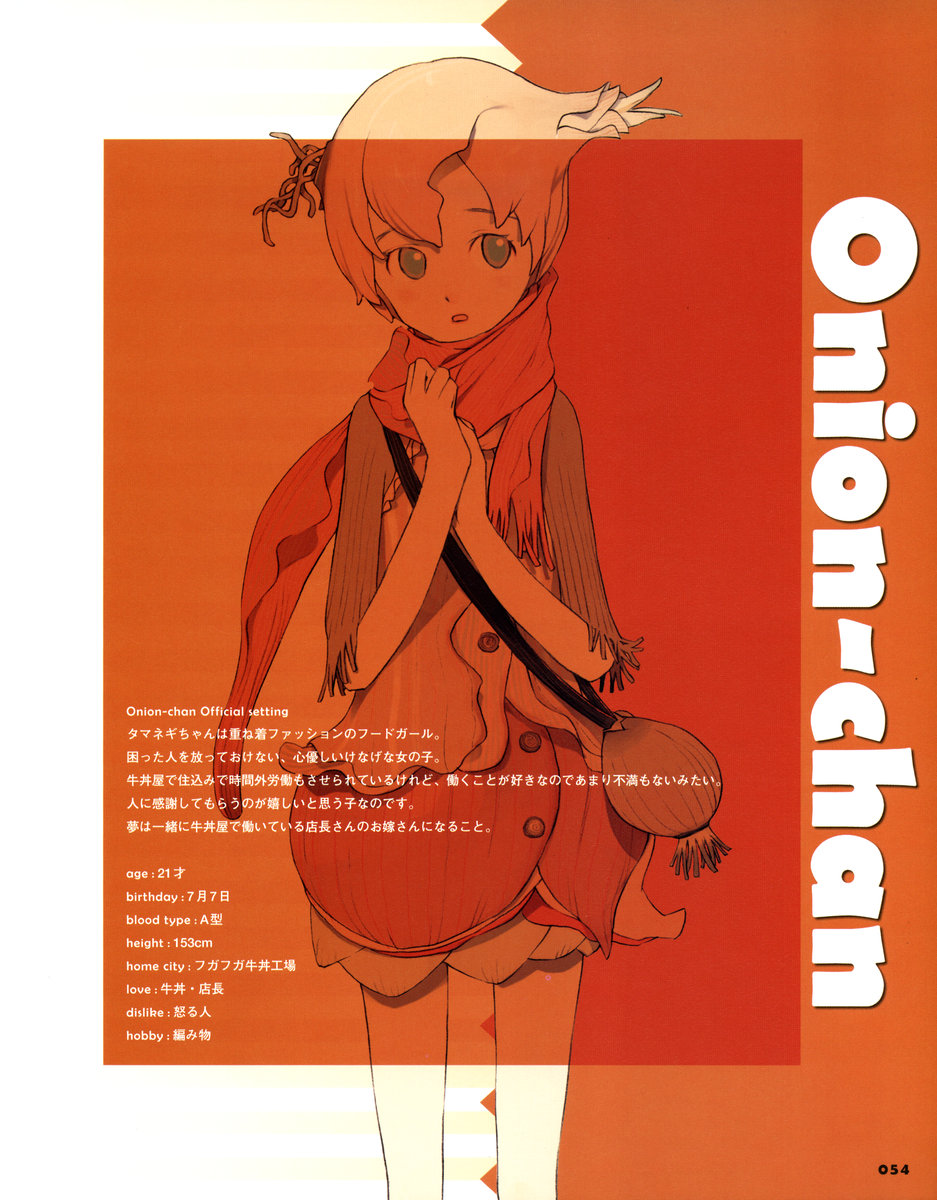 054
