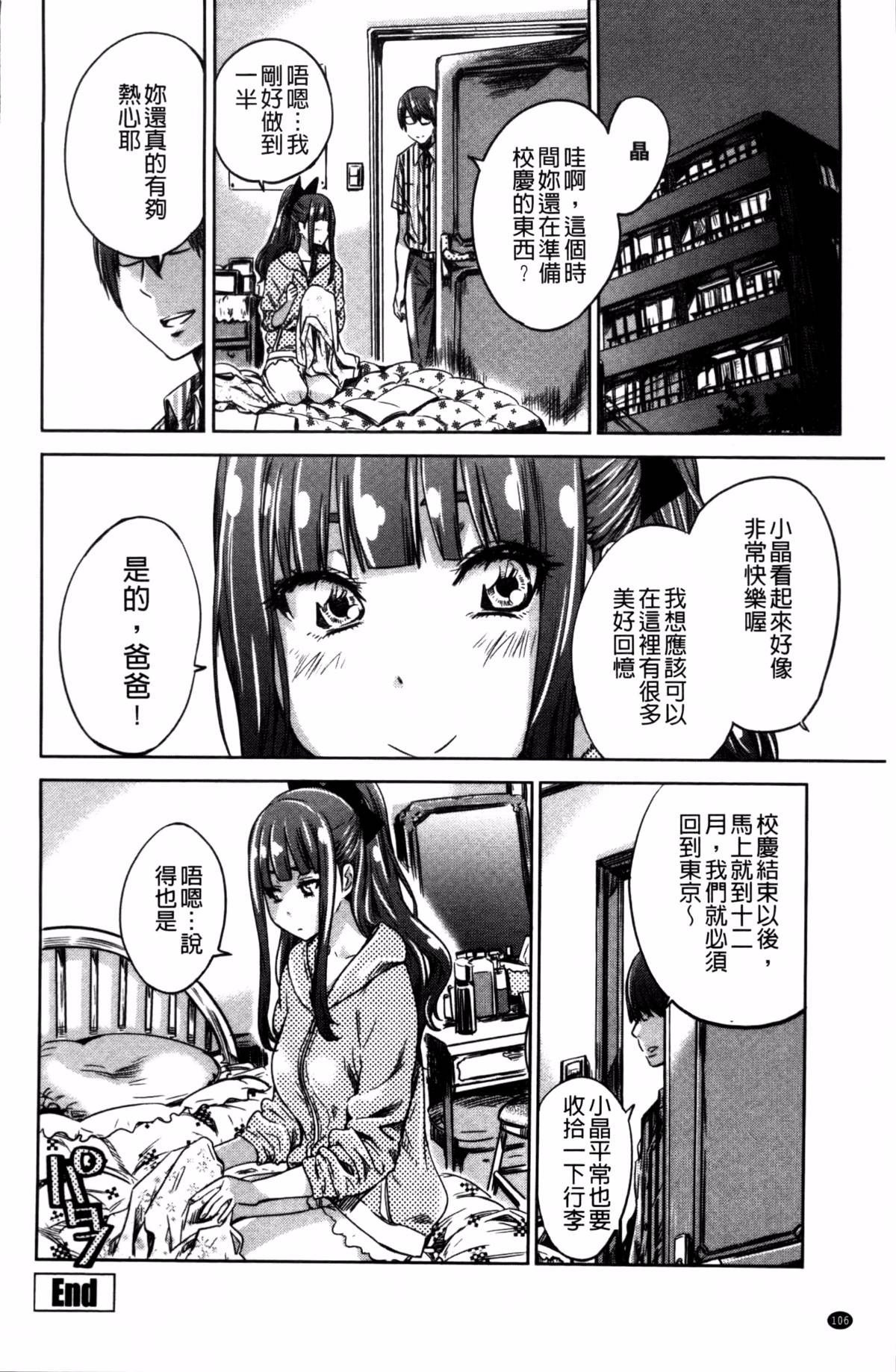 108