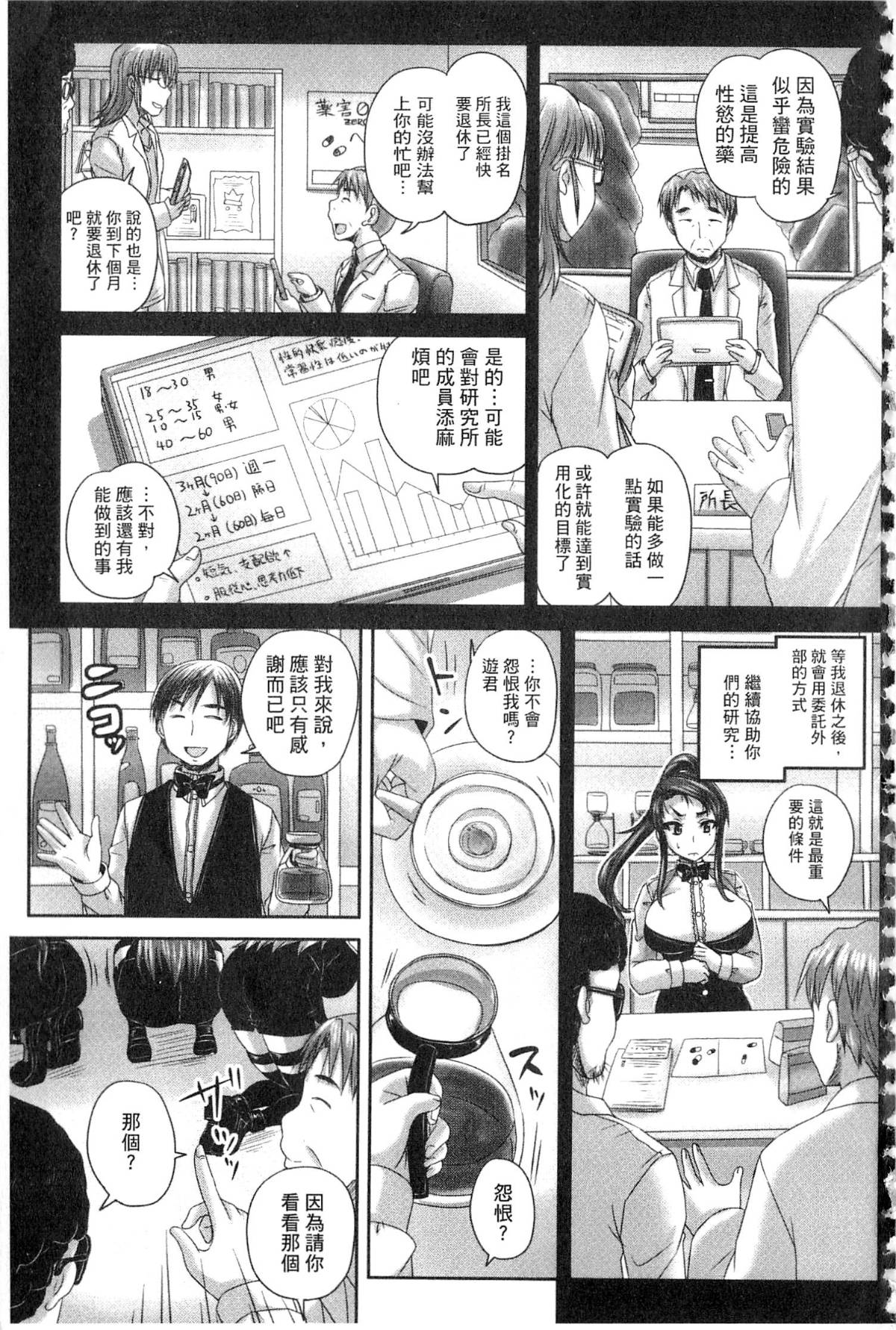 168