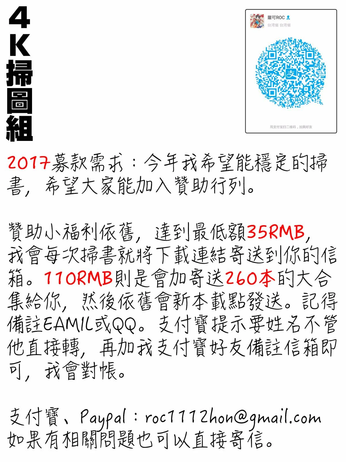 201