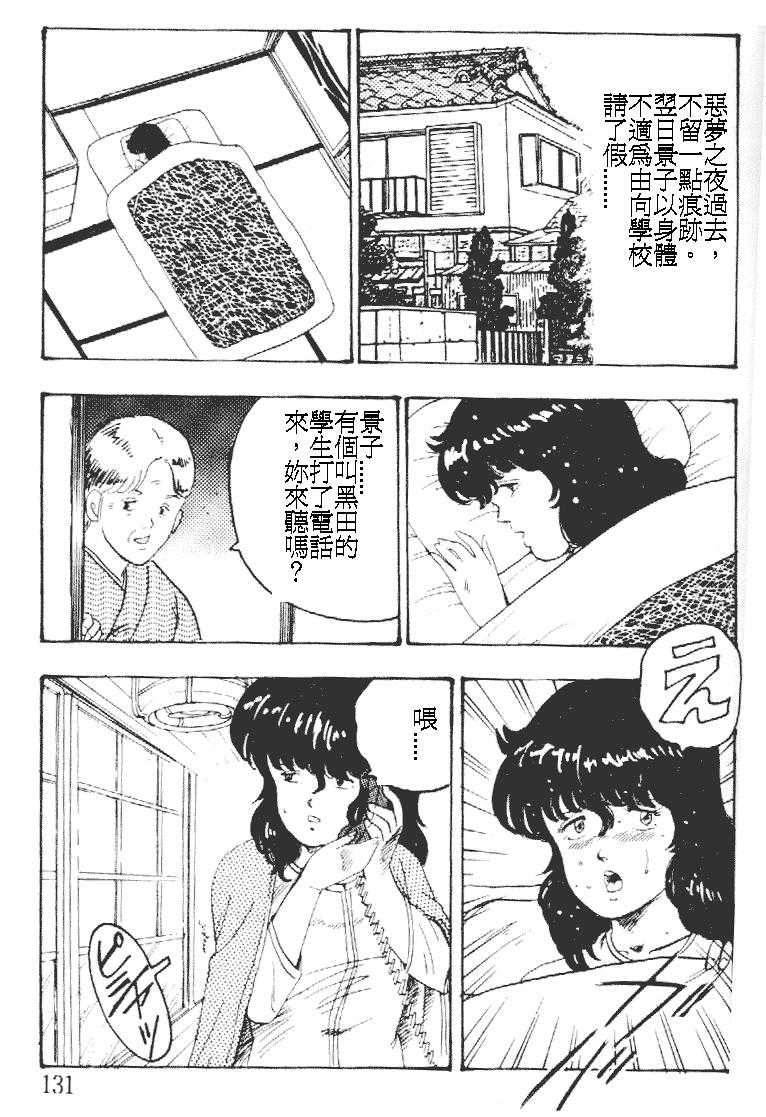 131