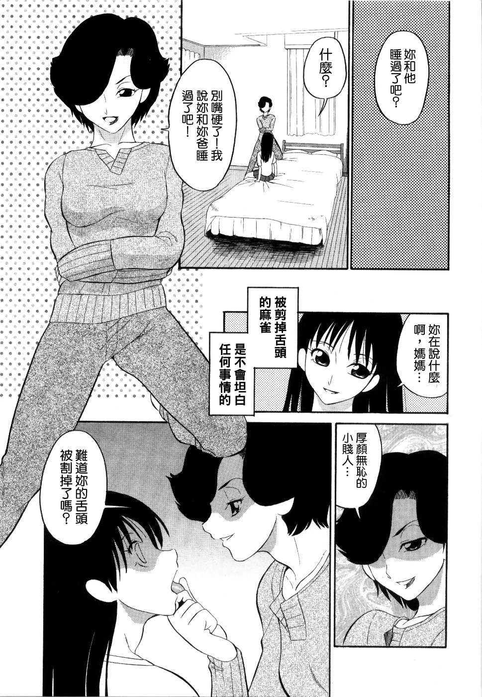 208