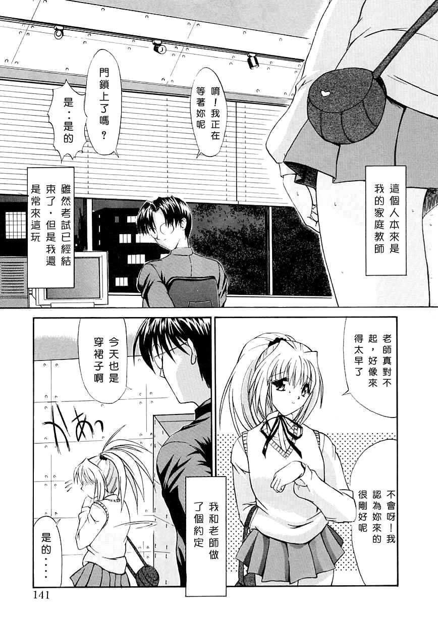 141