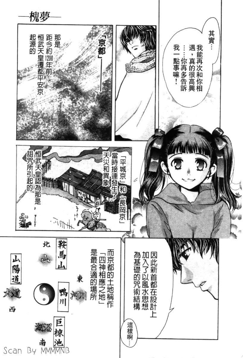 022