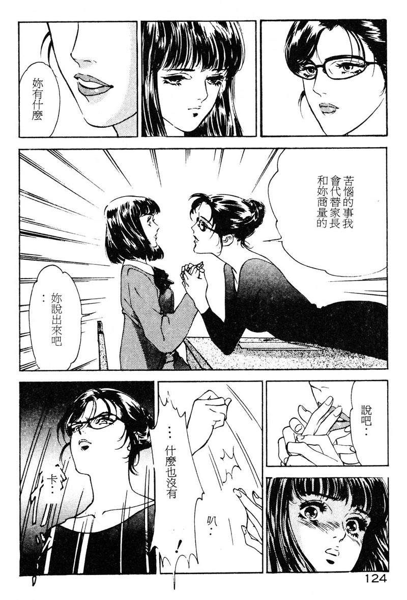 125